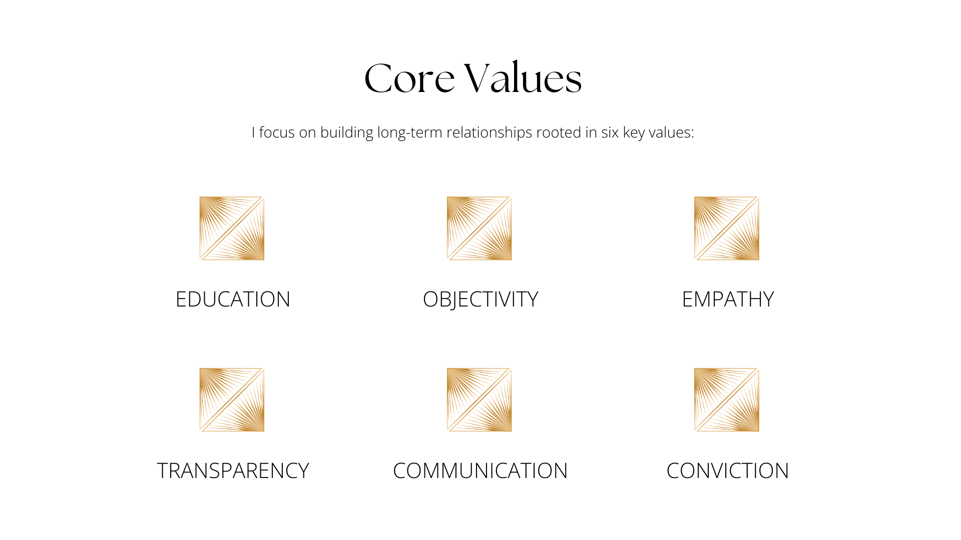 Thomas Casey - Updated Core Values